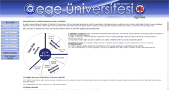 Desktop Screenshot of egitim.med.ege.edu.tr